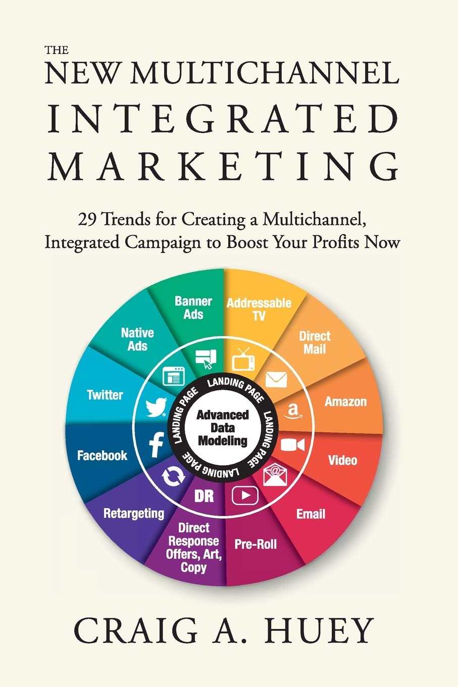 The New Multichannel, Integrated Marketing: 29 Trends for Creating a Multichannel, Integrated Campaign to Boost Your Profits Now,Used