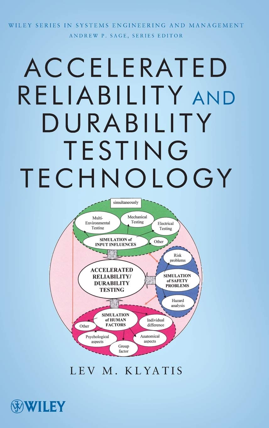 Accelerated Reliability And Durability Testing Technology