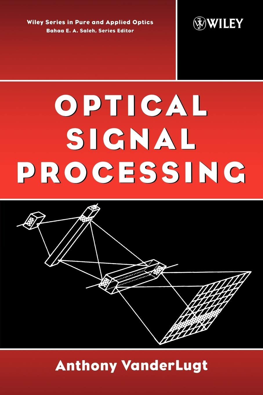 Optical Signal Processing,Used