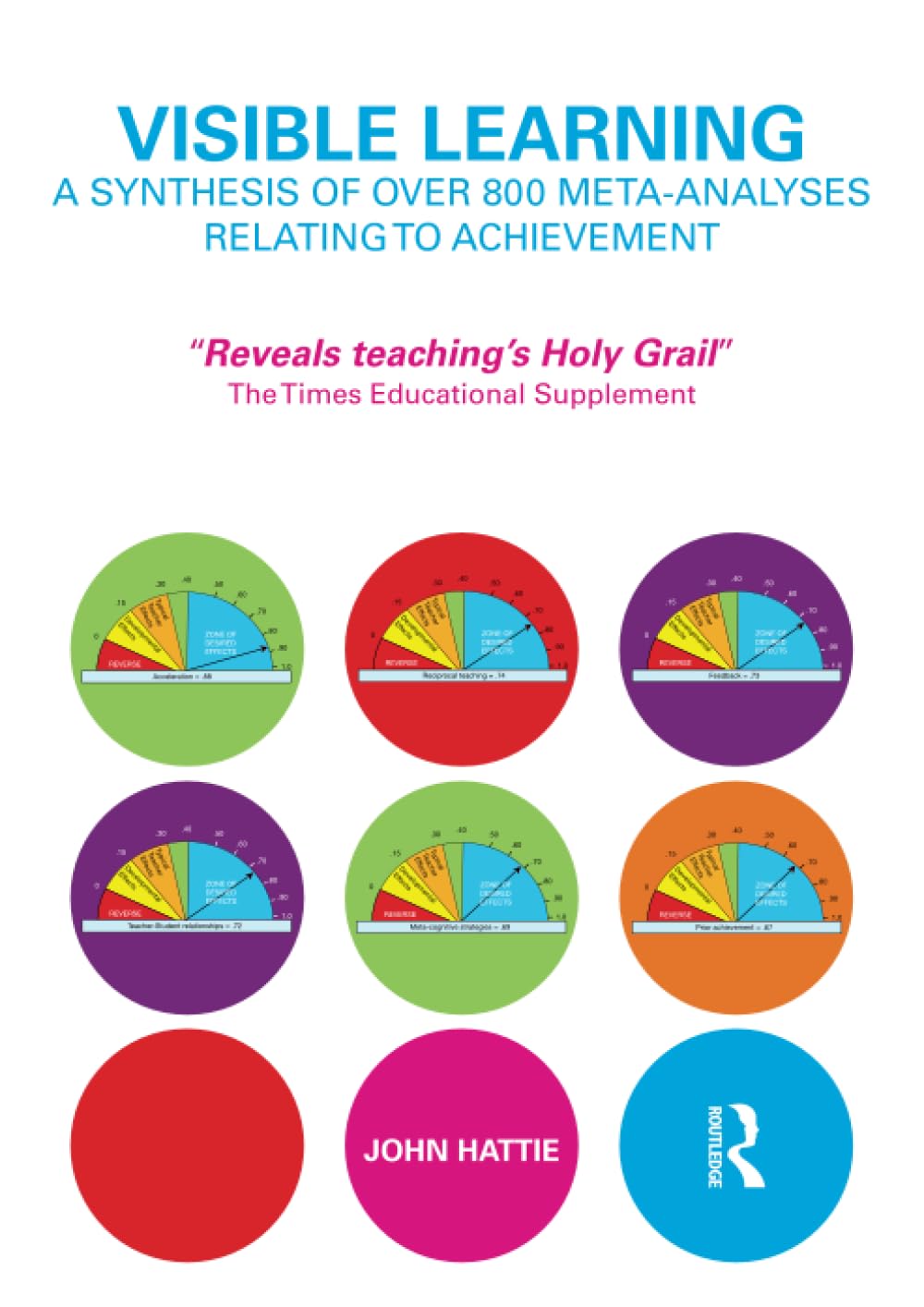Visible Learning,Used