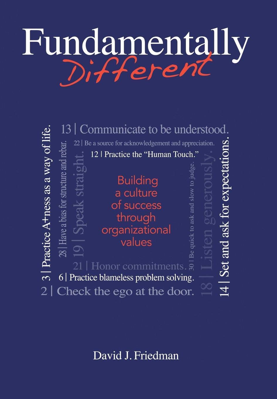 Fundamentally Different,Used
