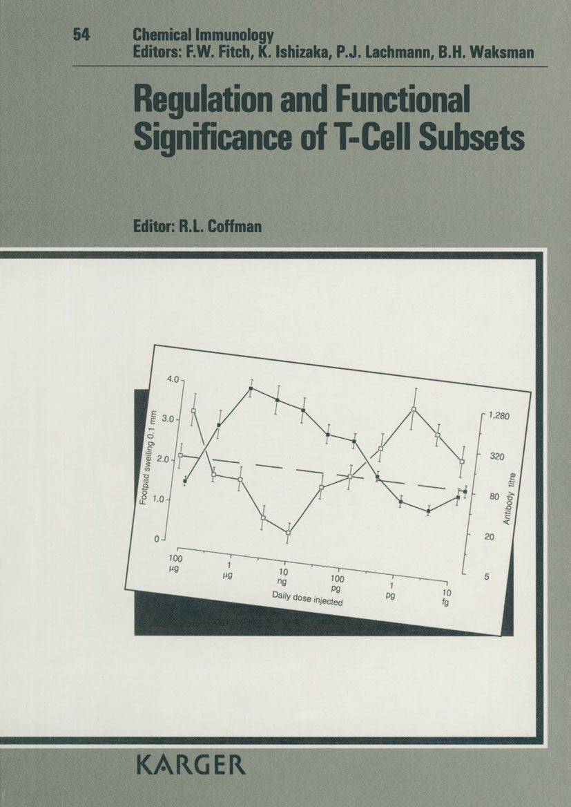 Regulation and Functional Significance of TCell Subsets (Chemical Immunology),Used