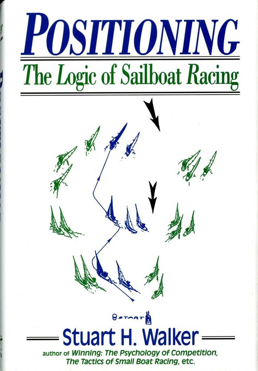 Positioning: The Logic Of Sailboat Racing