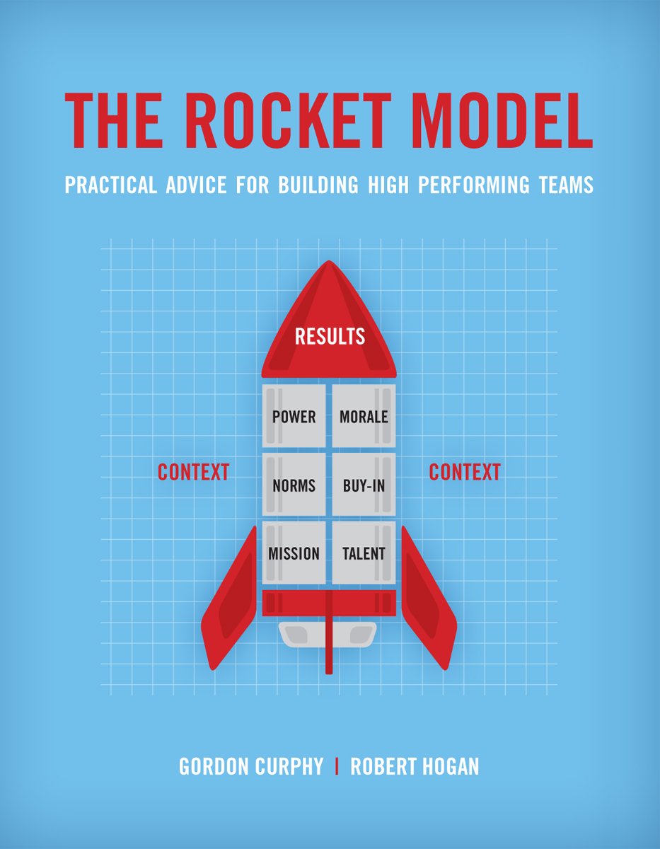 The Rocket Model: Practical Advice For Building High Performing Teams,Used