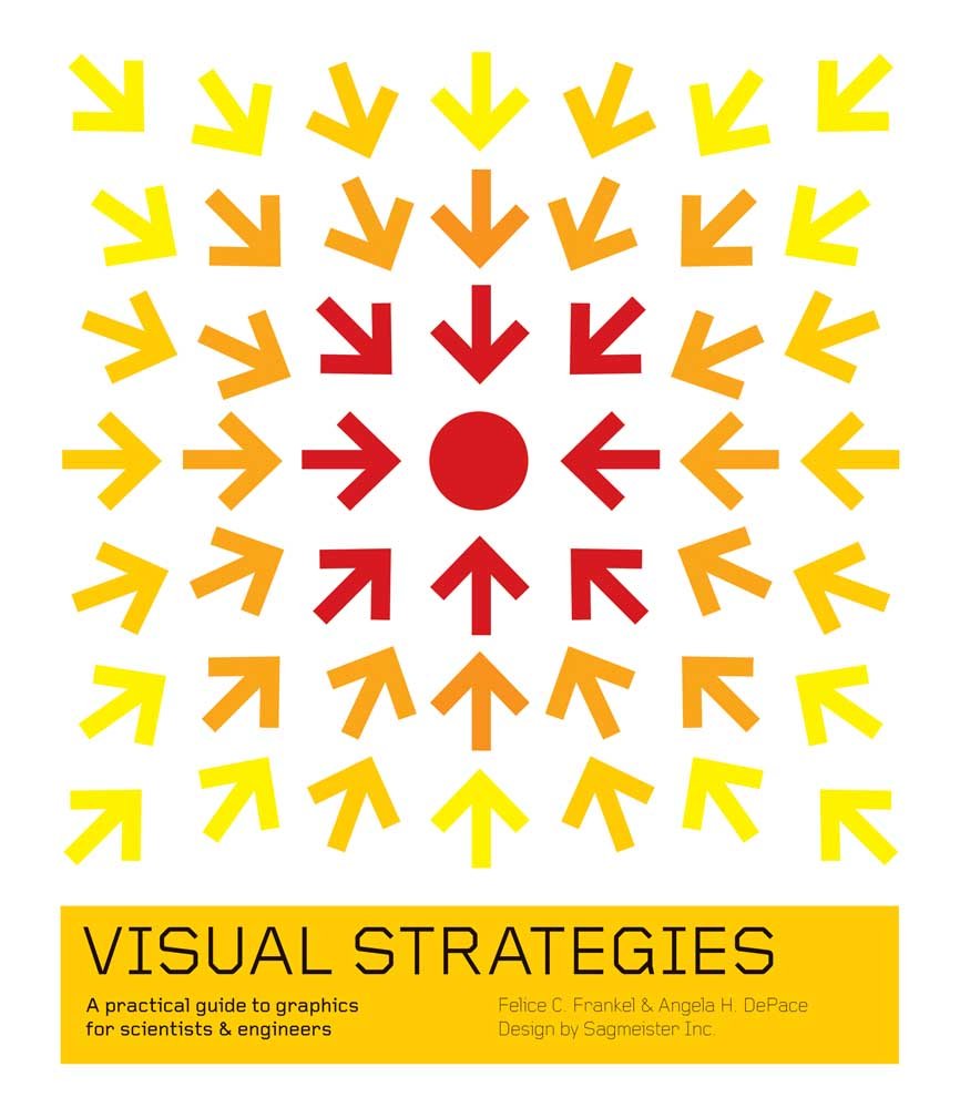 Visual Strategies: A Practical Guide to Graphics for Scientists and Engineers,Used