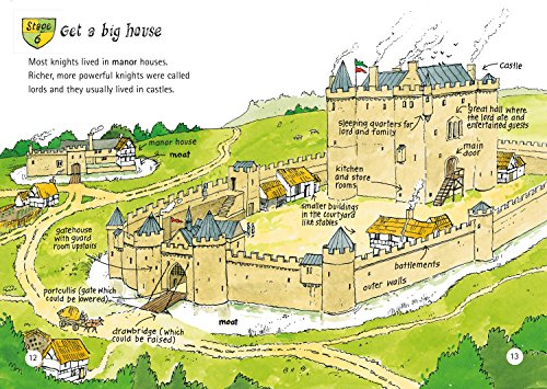 How to be a Knight in 10 Easy Stages: Gold/Band 9 (Collins Big Cat),Used