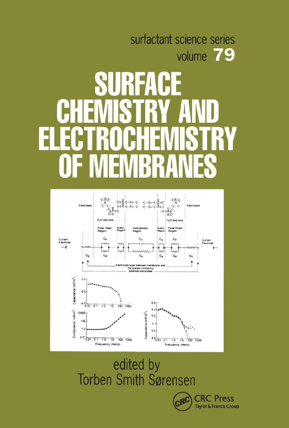 Surface Chemistry and Electrochemistry of Membranes,Used
