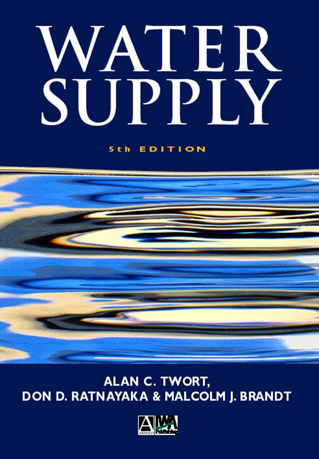 Water Supply,Used