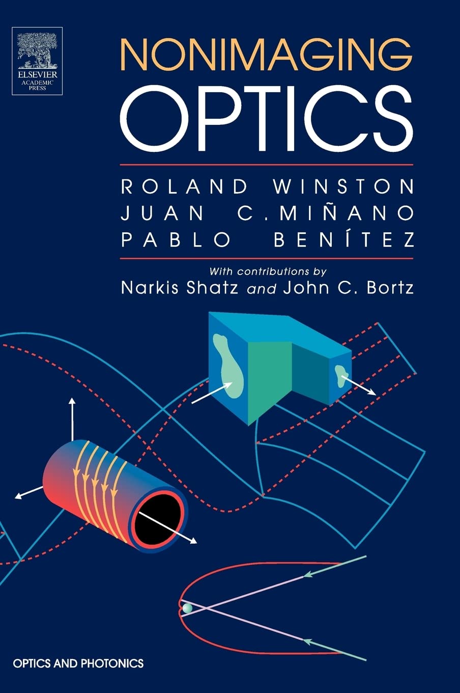 Nonimaging Optics,Used
