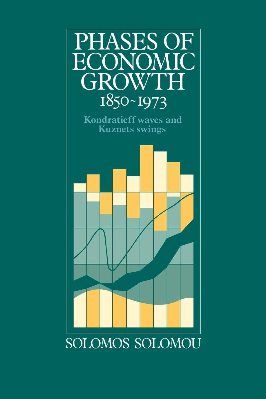 Phases of Economic Growth, 18501973: Kondratieff Waves and Kuznets Swings,Used