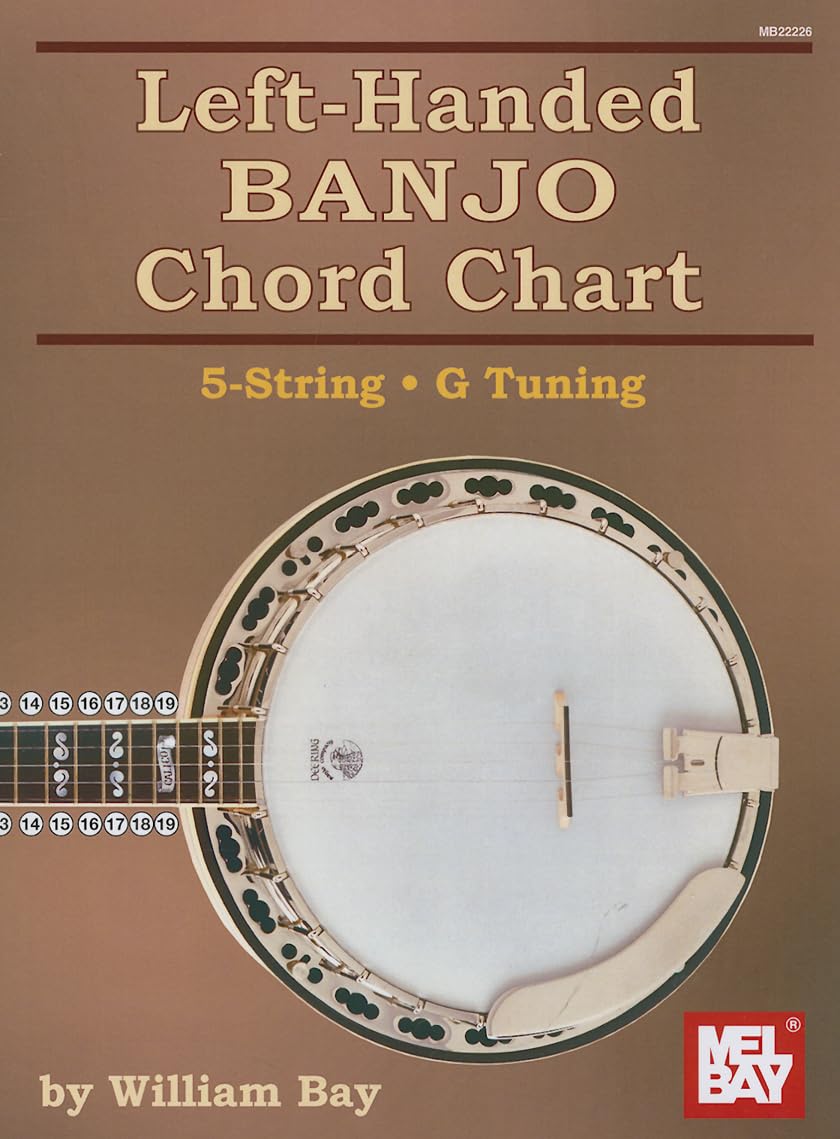 LeftHanded Banjo Chord Chart  5String  G Tuning,Used