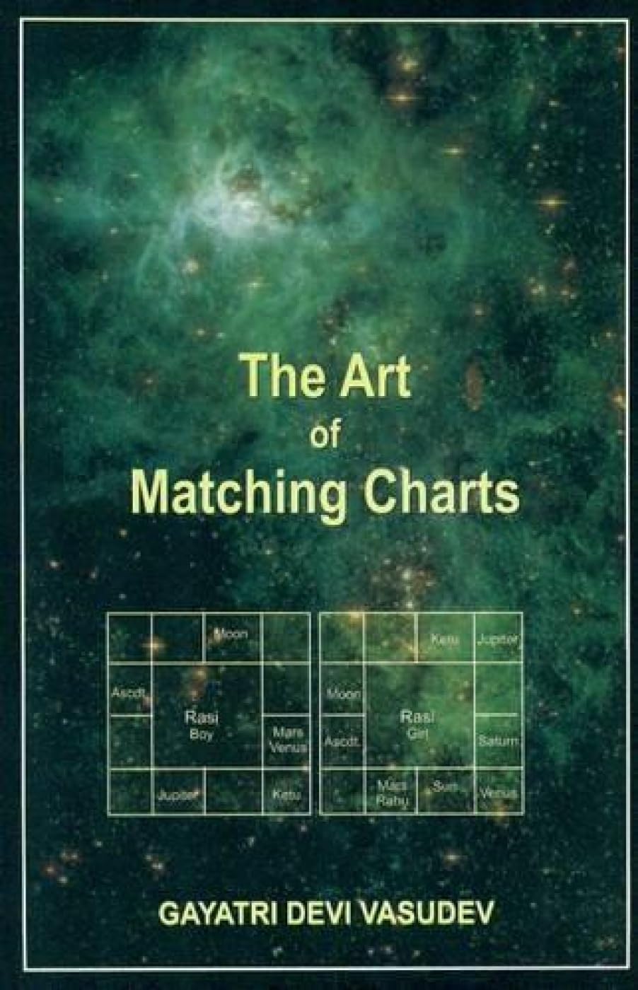Art Of Matching Charts,Used