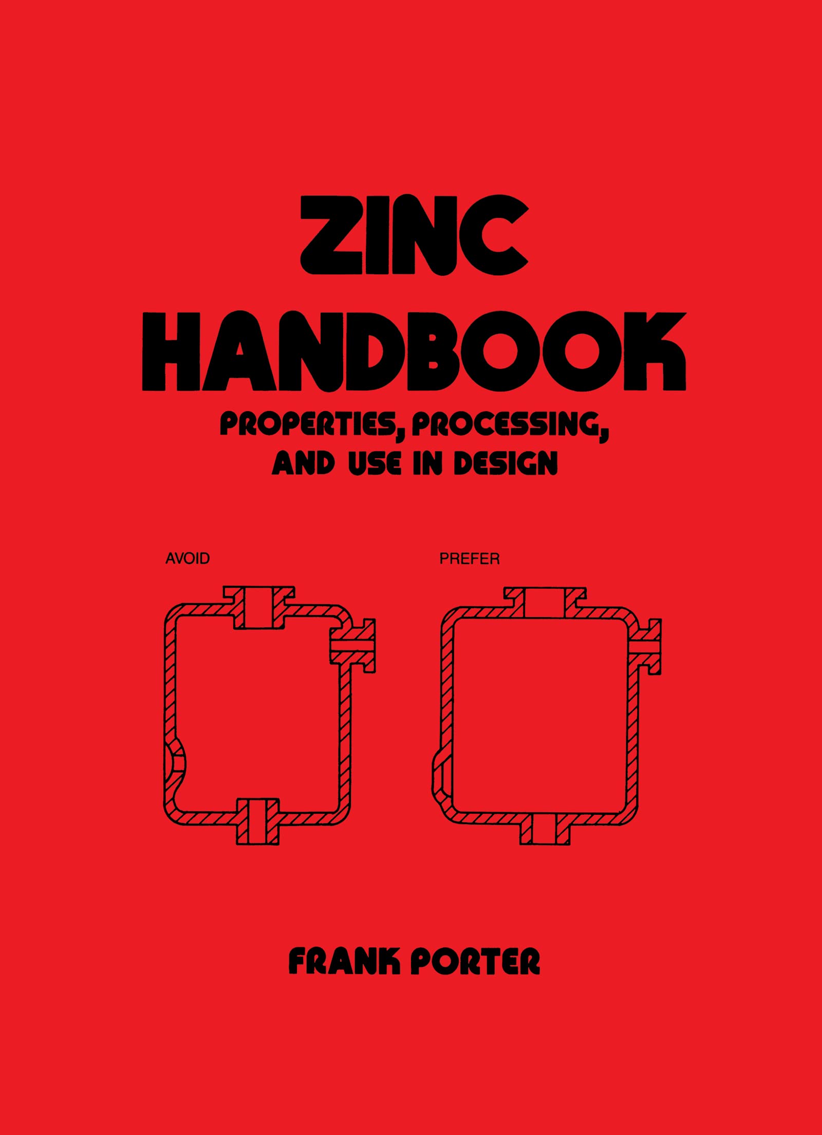 Zinc Handbook: Properties, Processing, and Use In Design (Mechanical Engineering),Used