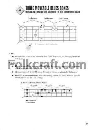 Fretboard Roadmaps: Rock Guitar: The Essential Guitar Patterns That All the Pros Know and Use,New