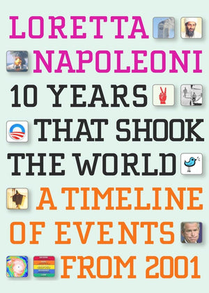 10 Years That Shook The World: A Timeline Of Events From 2001,Used