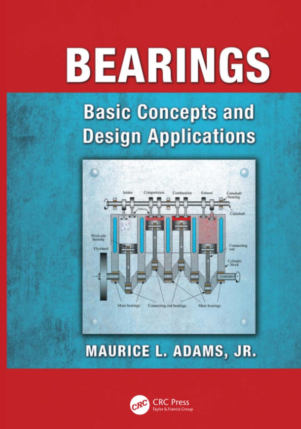Bearings,Used