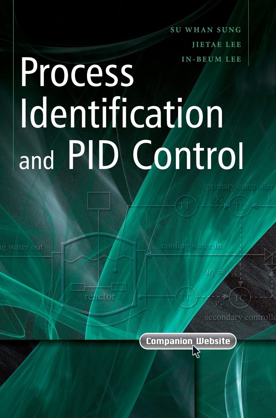 Process Identification And Pid Control