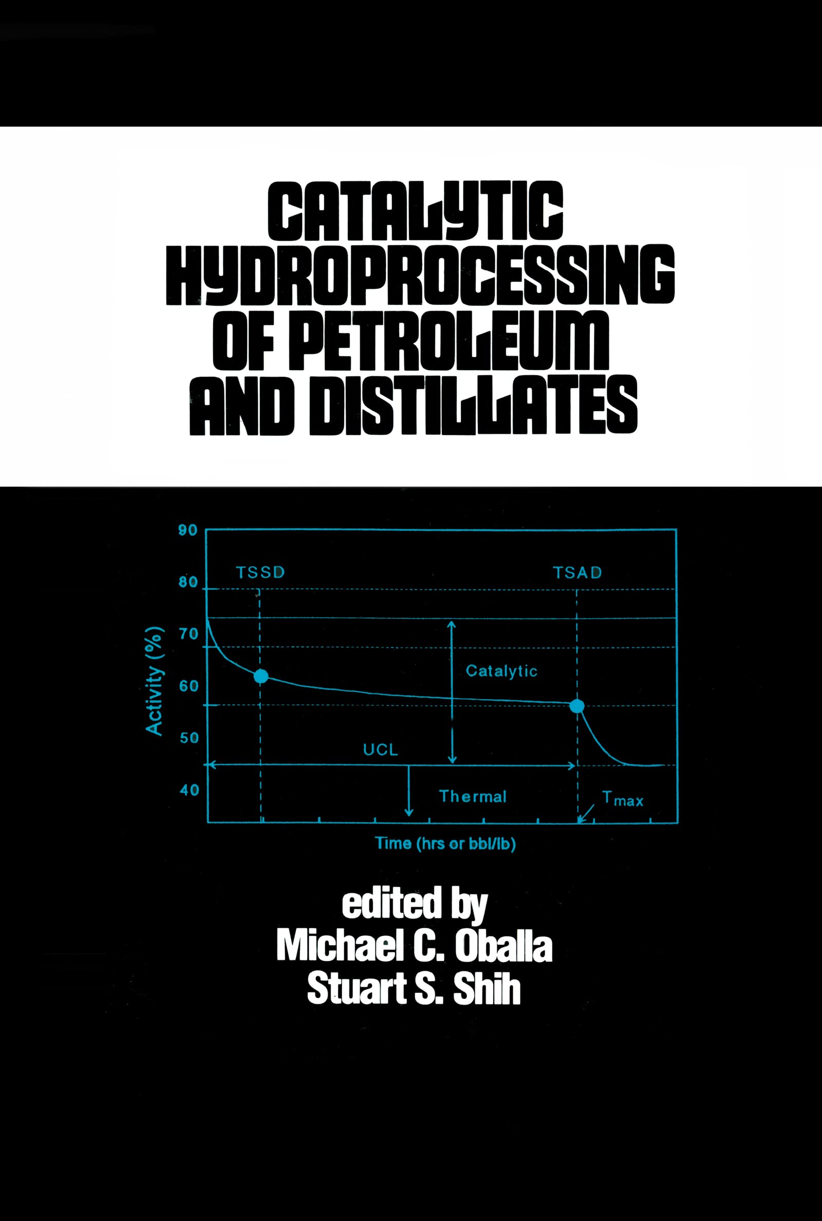 Catalytic Hydroprocessing Of Petroleum And Distillates: Based On The Proceedings Of The Aiche Spring National Meeting, Houston, ,Used