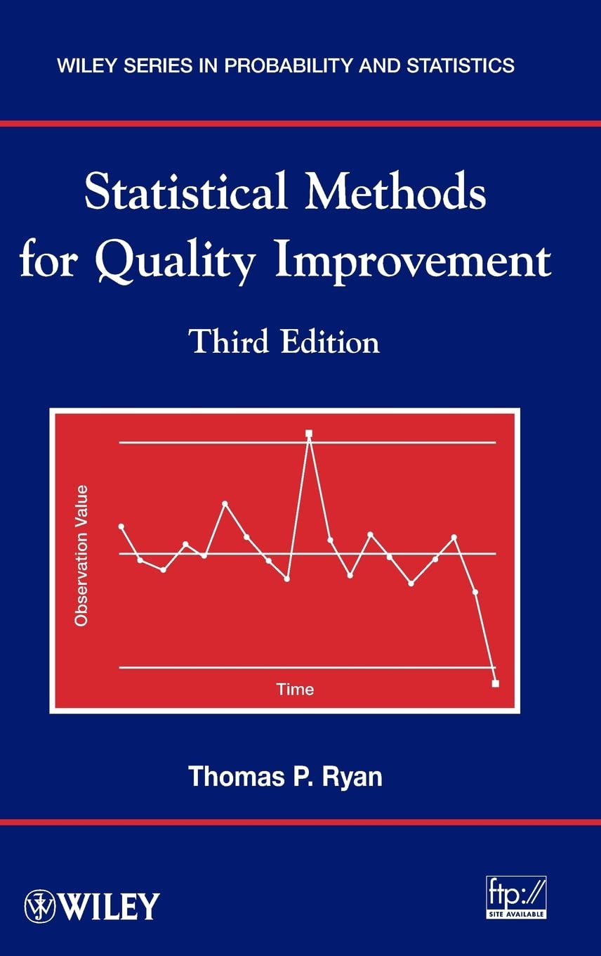 Statistical Methods For Quality Improvement