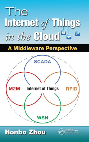The Internet of Things in the Cloud: A Middleware Perspective,New