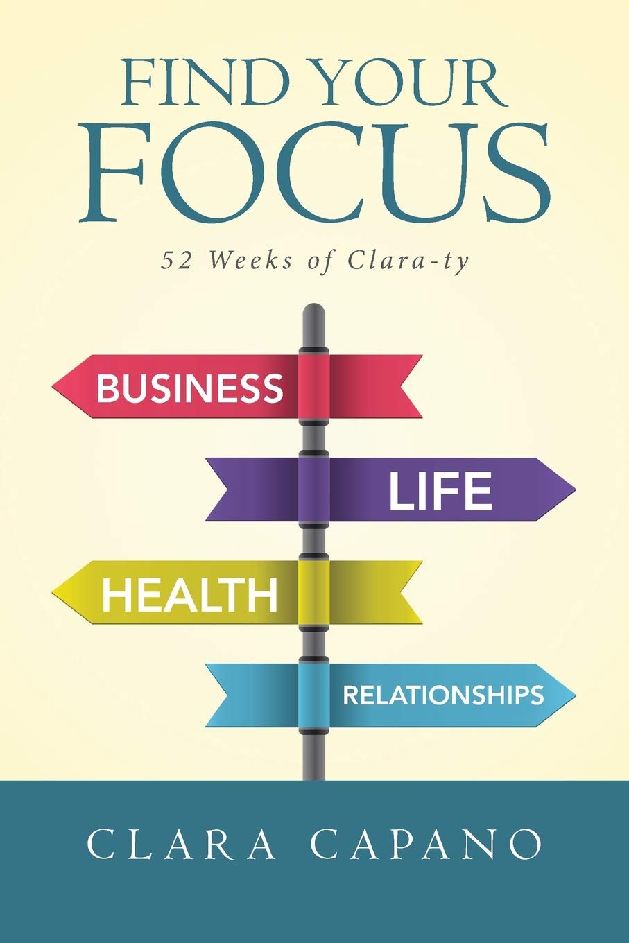 Find Your Focus,Used