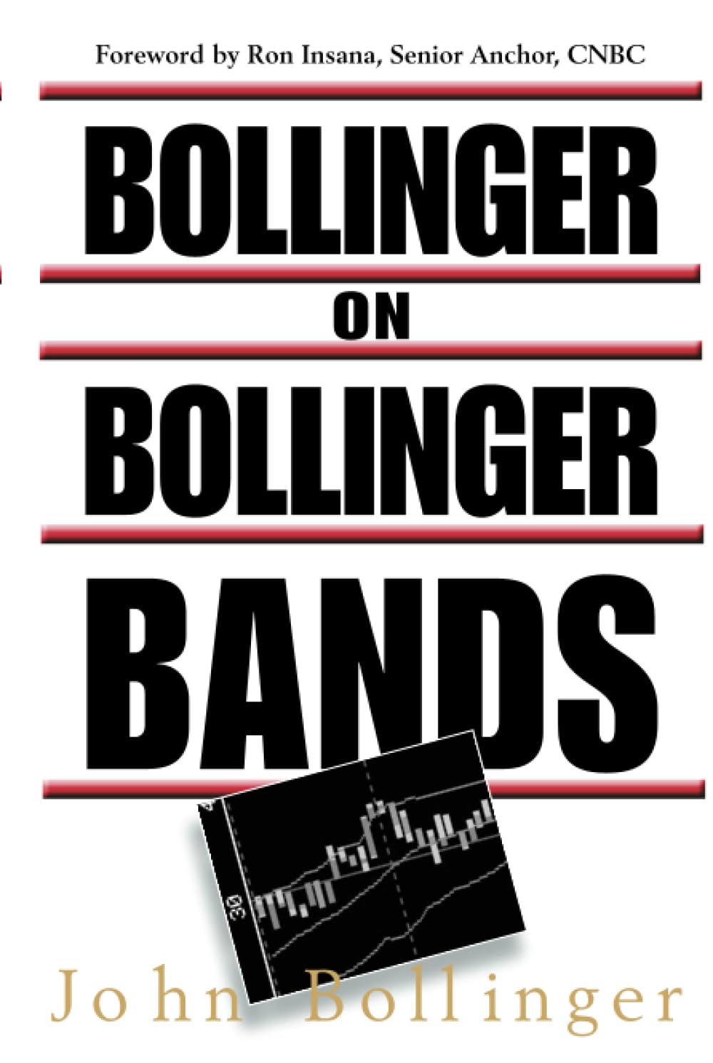 Bollinger on Bollinger Bands,Used