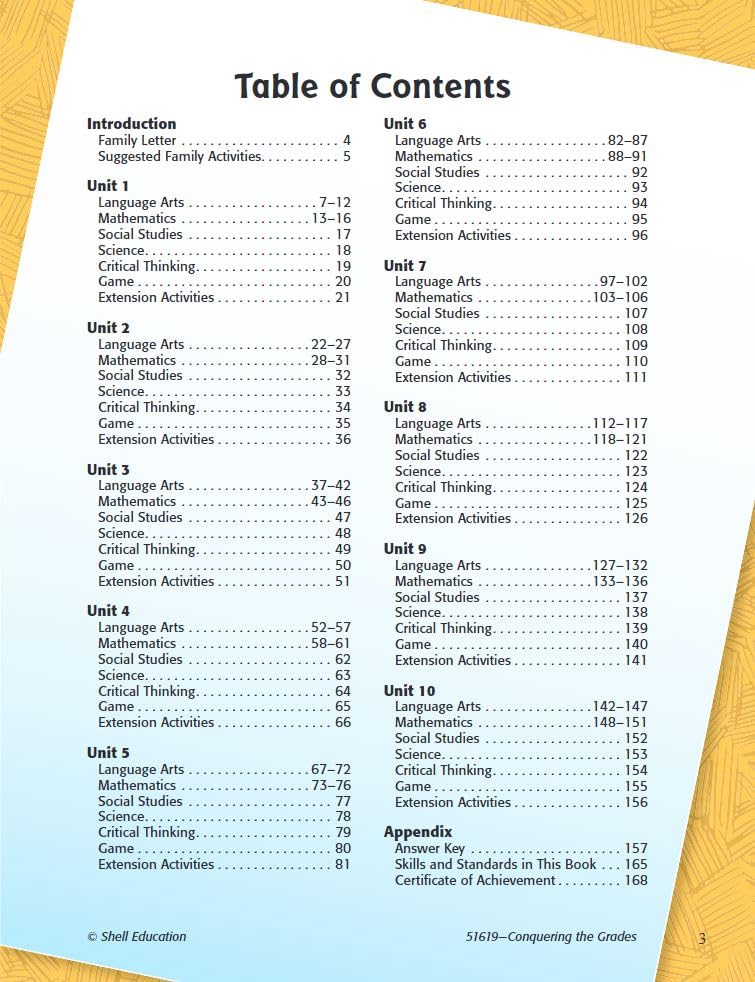 Conquering Kindergarten (Conquering the Grades),Used