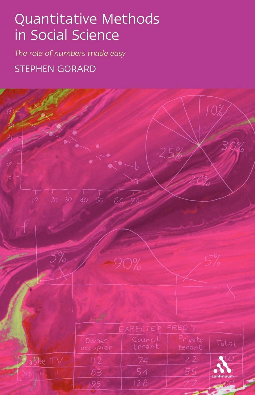 Quantitative Methods In Social Science Research,Used