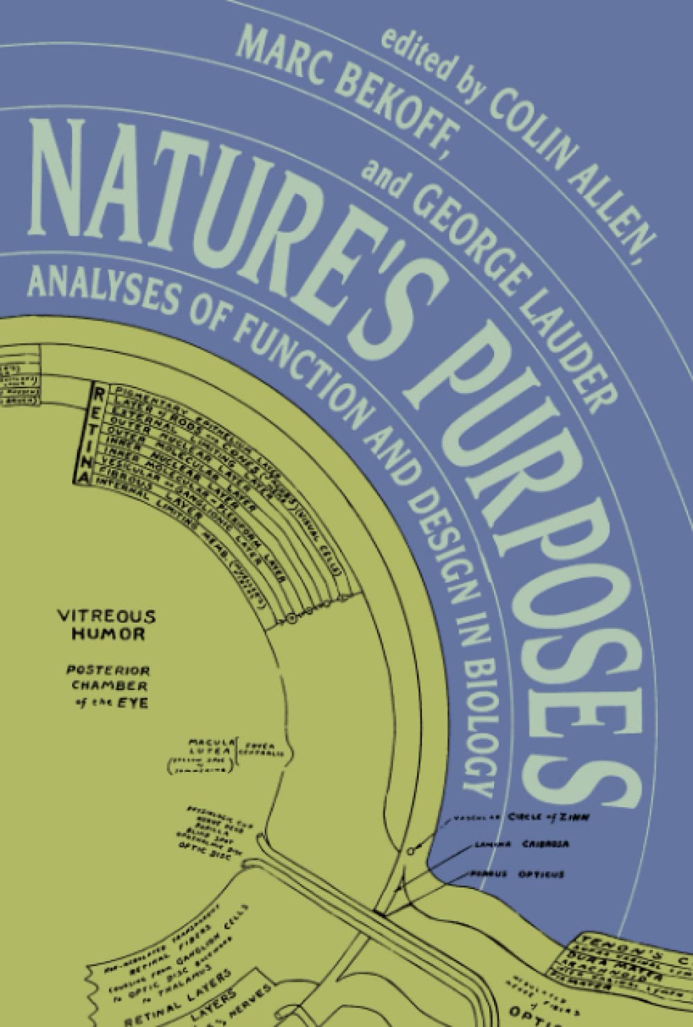Nature'S Purposes: Analyses Of Function And Design In Biology,New