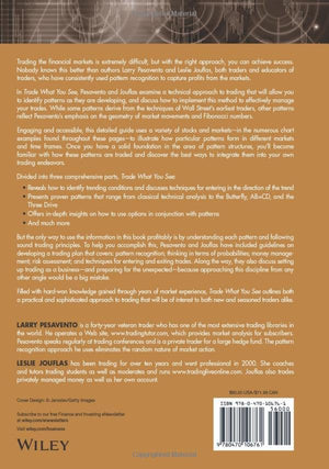 Trade What You See,Used