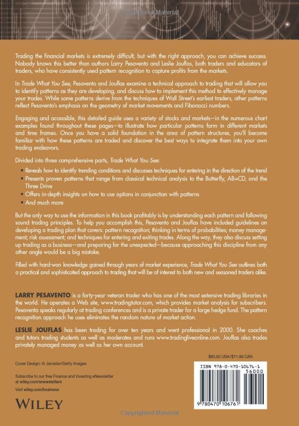 Trade What You See,Used