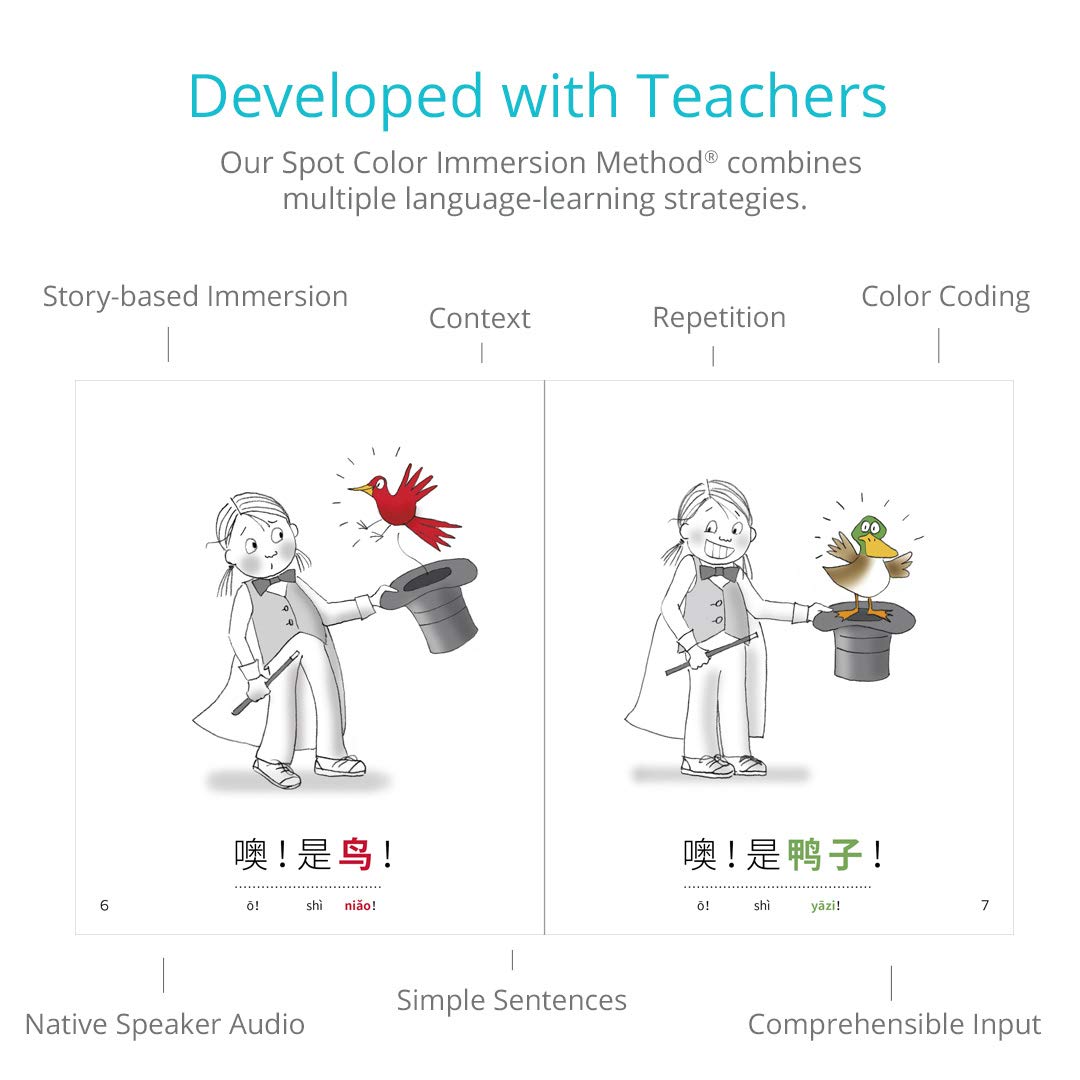 Mandarin For Kids Set 1: First Readers Box Set  10 Beginning Readers With Online Audio  Build Early Confidence For Ages 38 (Si
