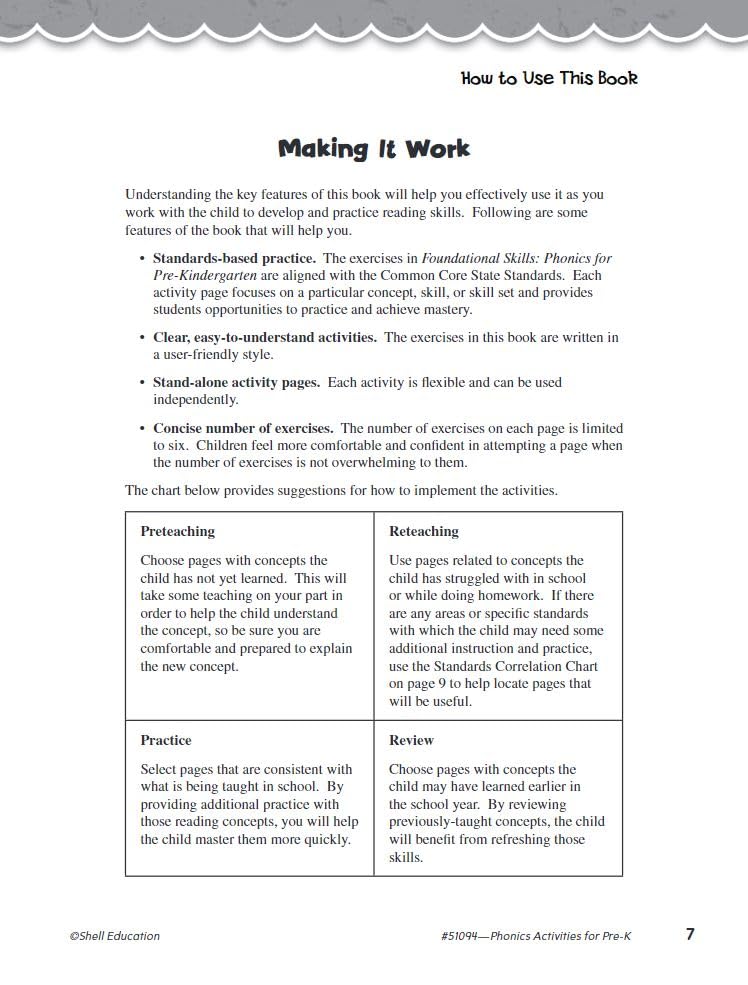 Foundational Skills: Phonics for PreKindergarten,Used