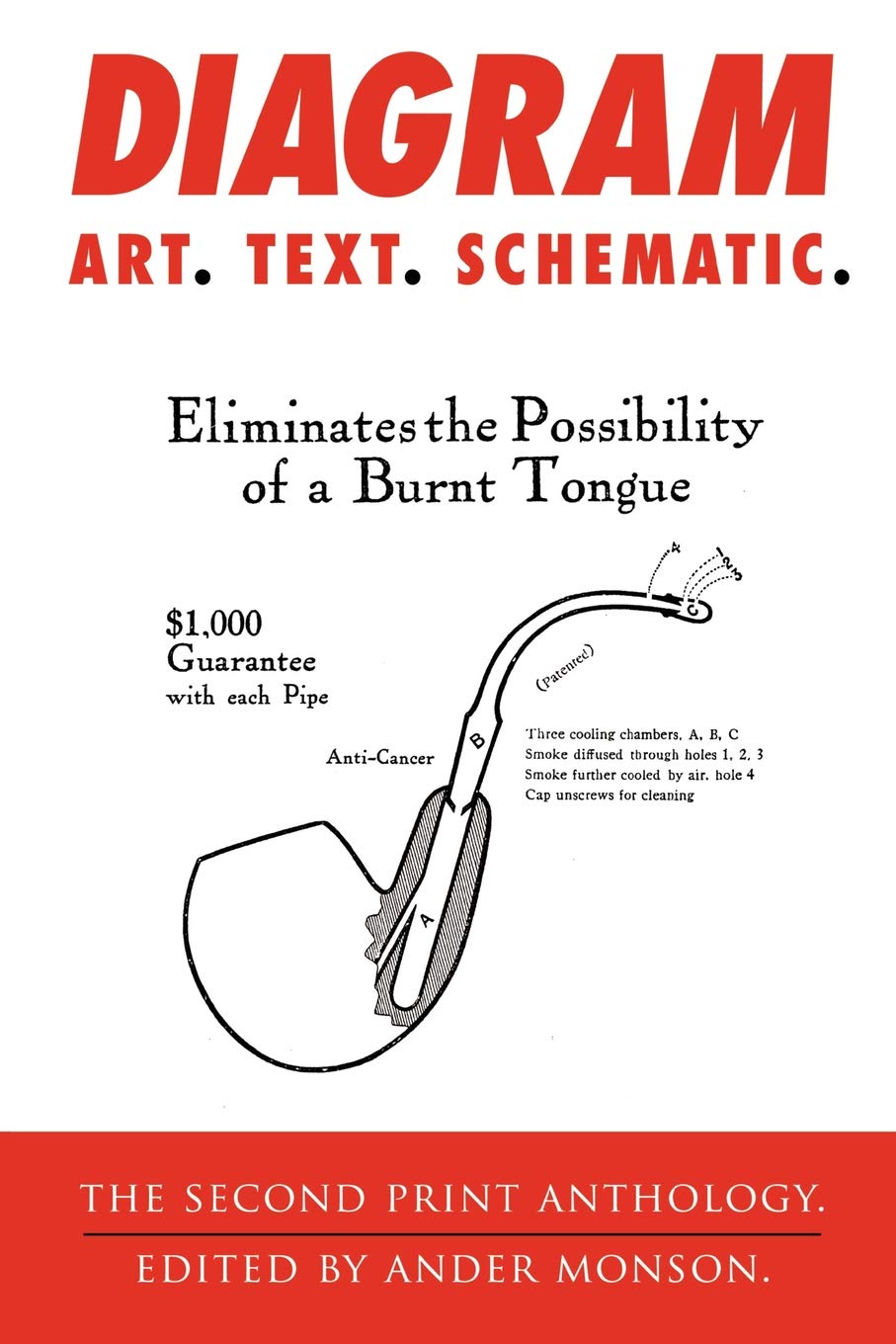 Diagram.2,Used