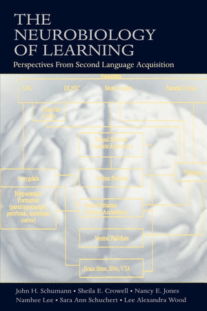 The Neurobiology Of Learning,Used