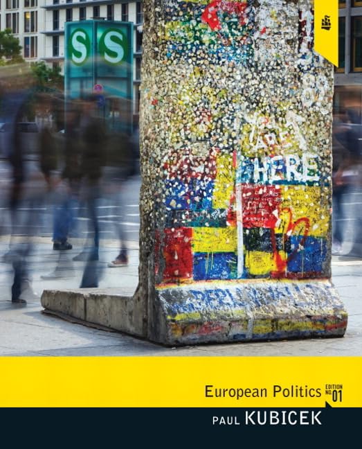 European Politics,Used
