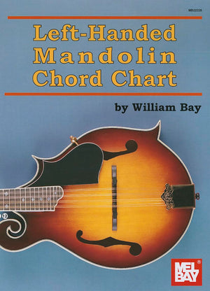 LeftHanded Mandolin Chord Chart,Used