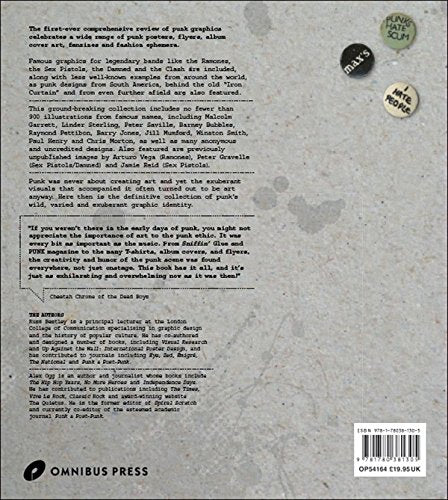 Art of Punk,Used