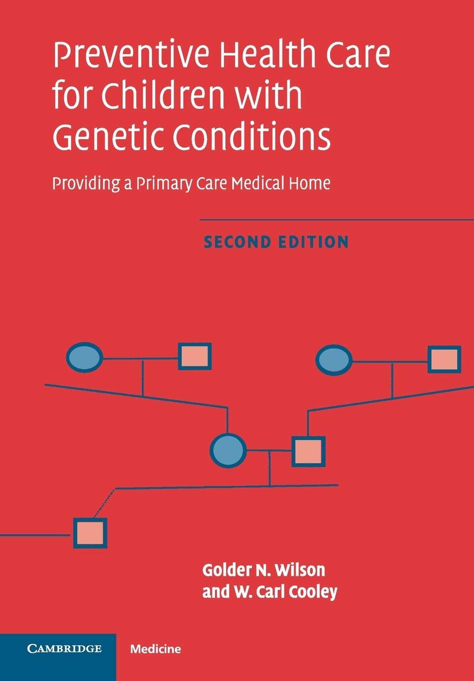 Preventive Health Care For Children With Genetic Conditions: Providing A Primary Care Medical Home,New