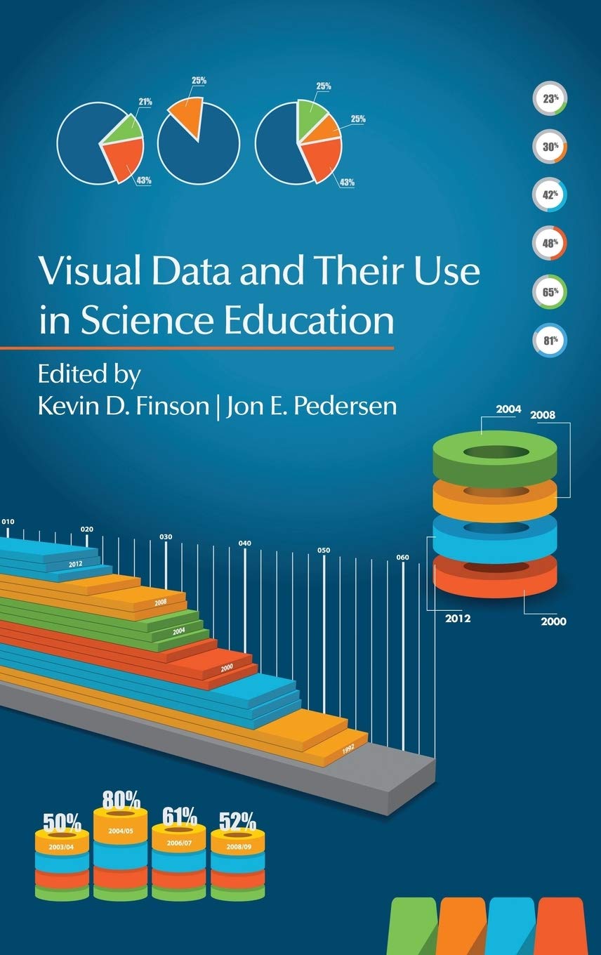 Visual Data and Their Use in Science Education (Hc),Used