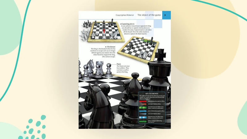 How To Play Chess