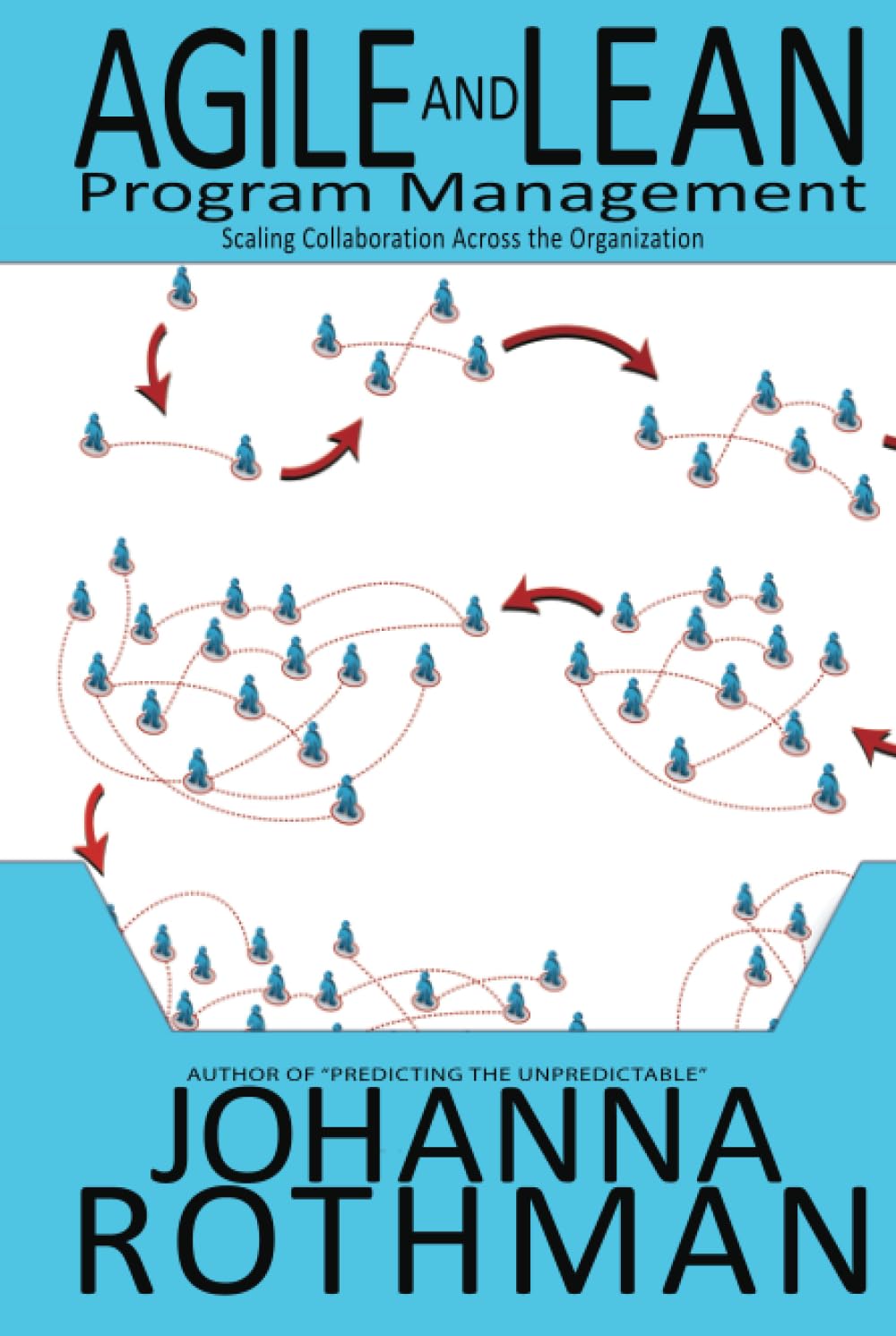 Agile and Lean Program Management: Scaling Collaboration Across the Organization,New