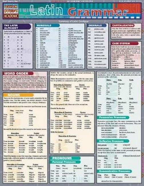 Latin Grammar (Quick Study Academic),Used
