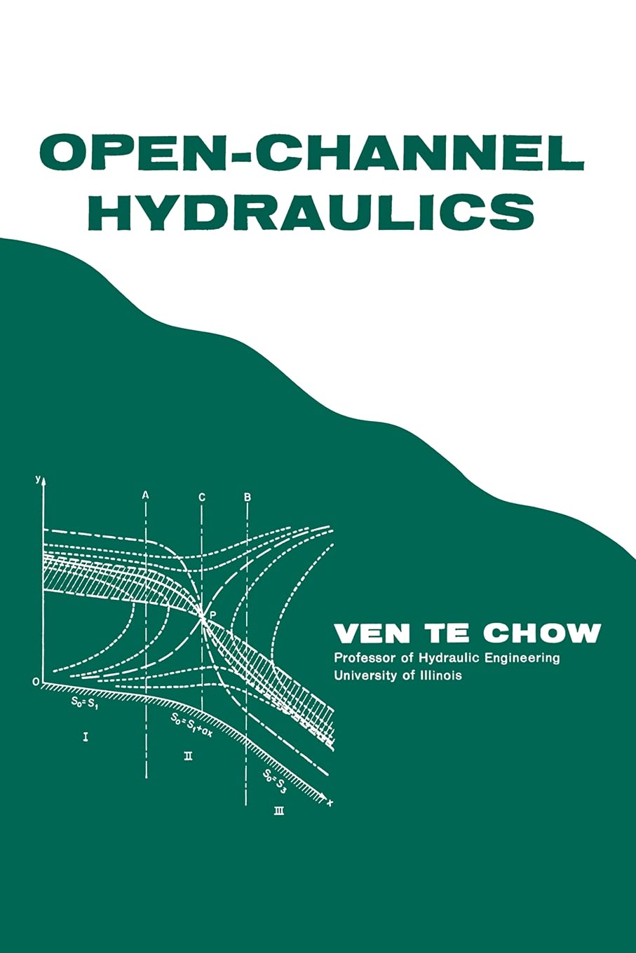 OpenChannel Hydraulics,Used