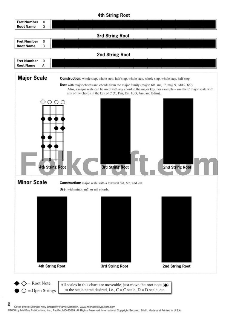 Mandolin Scales Chart,Used
