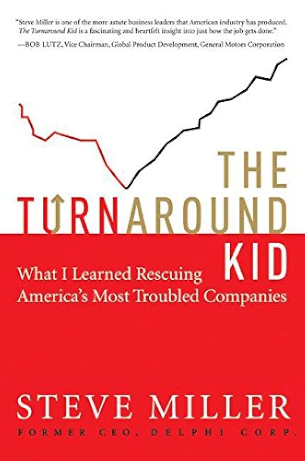 The Turnaround Kid: What I Learned Rescuing Americas Most Troubled Companies,Used