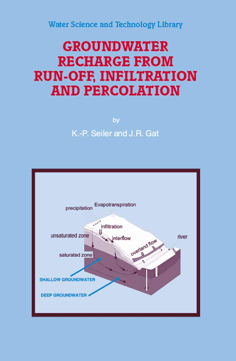 Groundwater Recharge from Runoff, Infiltration and Percolation (Water Science and Technology Library, 55),Used