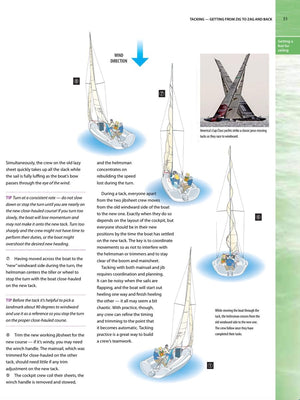 Sailing Made Easy,New