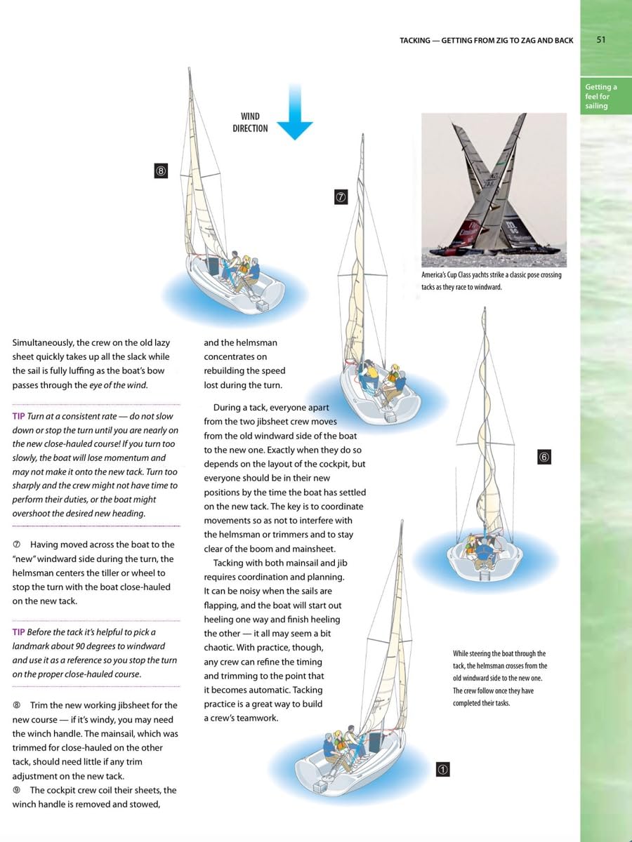 Sailing Made Easy,Used