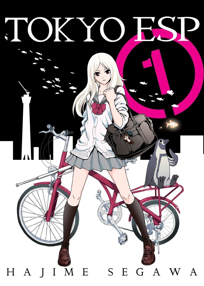 Tokyo ESP 1,Used